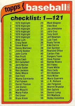 #121 Checklist: 1-121 - 1980 Topps Baseball