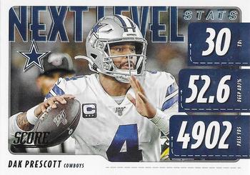 #NLS-DP Dak Prescott - Dallas Cowboys - 2020 Score - Next Level Stats Football