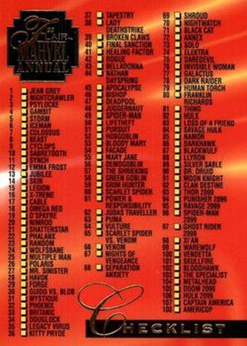 #150 Checklist - 1995 Flair Marvel Annual