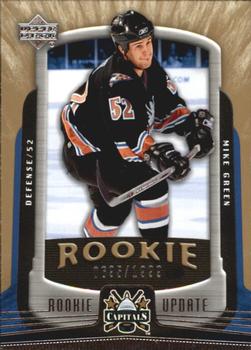 #193 Mike Green - Washington Capitals - 2005-06 Upper Deck Rookie Update Hockey