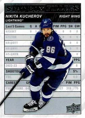 #SB-1 Nikita Kucherov - Tampa Bay Lightning - 2023-24 Upper Deck - Stat Box Fillers Hockey