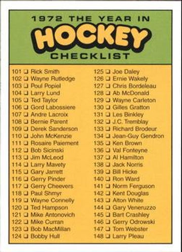 #200 Checklist - 2009-10 In The Game 1972 The Year In Hockey
