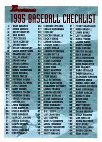 #220 Checklist: 1-220 - 1995 Bowman Baseball