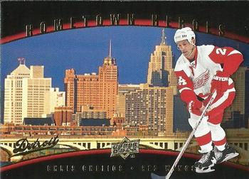 #HH79 Chris Chelios - Detroit Red Wings - 2005-08 Upper Deck - Hometown Heroes Hockey