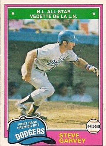 #251 Steve Garvey - Los Angeles Dodgers - 1981 O-Pee-Chee - Gray Back Baseball