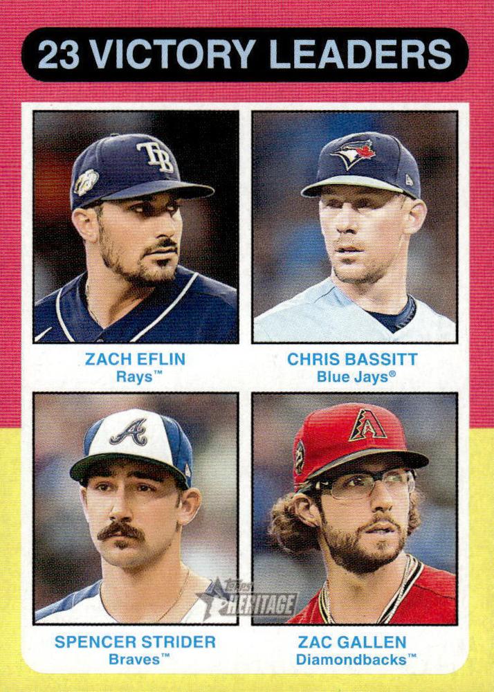 #310 23 Victory Leaders (Zach Eflin / Chris Bassitt / Spencer Strider / Zac Gallen) - Tampa Bay Rays / Toronto Blue Jays / Atlanta Braves / Arizona Diamondbacks - 2024 Topps Heritage Baseball