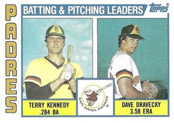 #366 Padres Leaders / Checklist Terry Kennedy / Dave Dravecky - San Diego Padres - 1984 Topps Baseball