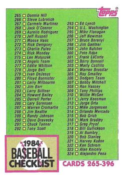 #379 Checklist: 265-396 - 1984 Topps Baseball