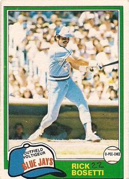 #46 Rick Bosetti - Toronto Blue Jays - 1981 O-Pee-Chee - Gray Back Baseball