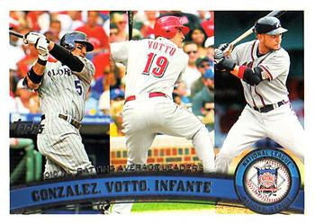 #134 2010 NL Batting Average Leaders (Carlos Gonzalez / Joey Votto / Omar Infante) - Colorado Rockies / Cincinnati Reds / Atlanta Braves - 2011 Topps Baseball