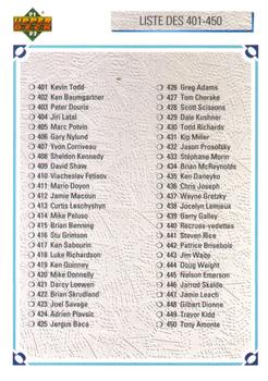 #500b Checklist: 401-500 - 1991-92 Upper Deck French Hockey