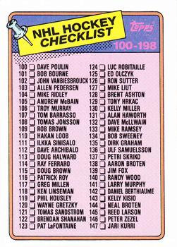 #198 Checklist: 100-198 - 1988-89 Topps Hockey