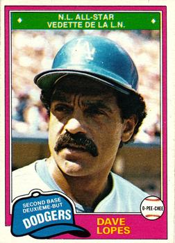 #50 Dave Lopes - Los Angeles Dodgers - 1981 O-Pee-Chee - Gray Back Baseball