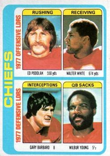 #512 Ed Podolak / Walter White / Gary Barbaro / Wilbur Young - Kansas City Chiefs - 1978 Topps Football