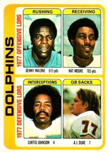 #514 Benny Malone / Nat Moore / Curtis Johnson / A.J. Duhe - Miami Dolphins - 1978 Topps Football