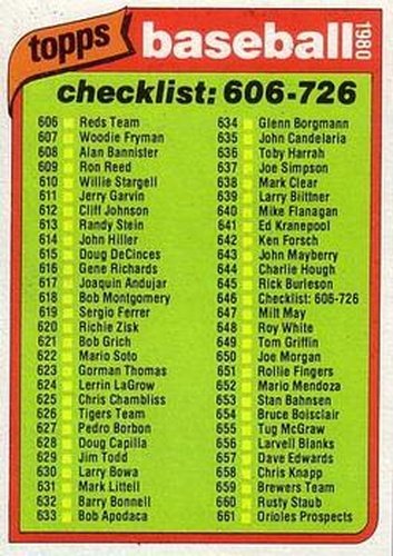#646 Checklist: 606-726 - 1980 Topps Baseball
