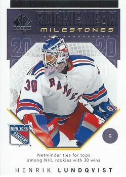 #RYM-HL Henrik Lundqvist - New York Rangers - 2018-19 SP Authentic - Rookie Year Milestones Hockey
