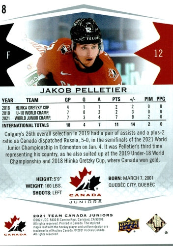 #8 Jakob Pelletier - Canada - 2021-22 Upper Deck Team Canada Juniors Hockey