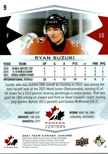 #9 Ryan Suzuki - Canada - 2021-22 Upper Deck Team Canada Juniors Hockey