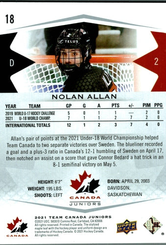 #18 Nolan Allan - Canada - 2021-22 Upper Deck Team Canada Juniors Hockey