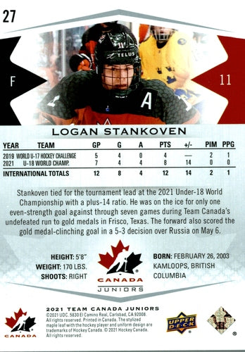 #27 Logan Stankoven - Canada - 2021-22 Upper Deck Team Canada Juniors Hockey