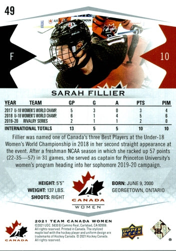 #49 Sarah Fillier - Canada - 2021-22 Upper Deck Team Canada Juniors Hockey