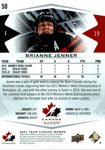 #50 Brianne Jenner - Canada - 2021-22 Upper Deck Team Canada Juniors Hockey