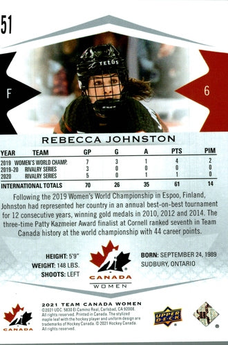 #51 Rebecca Johnston - Canada - 2021-22 Upper Deck Team Canada Juniors Hockey