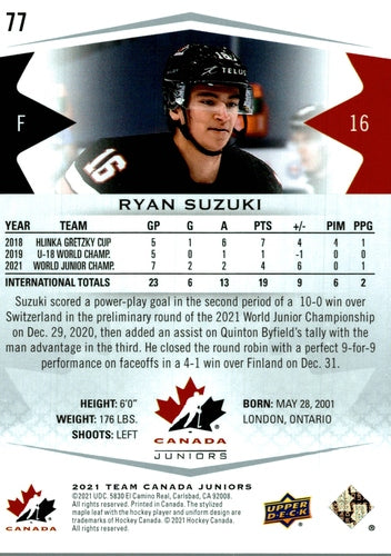 #77 Ryan Suzuki - Canada - 2021-22 Upper Deck Team Canada Juniors Hockey