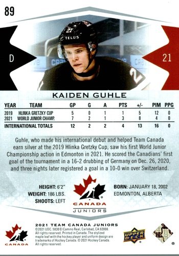 #89 Kaiden Guhle - Canada - 2021-22 Upper Deck Team Canada Juniors Hockey