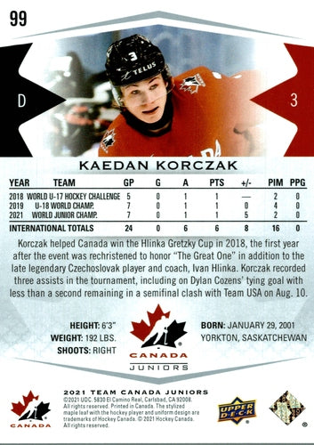 #99 Kaedan Korczak - Canada - 2021-22 Upper Deck Team Canada Juniors Hockey