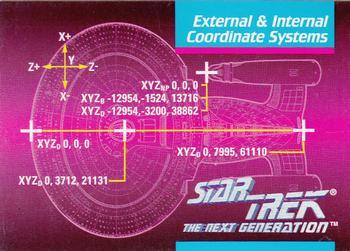 #95 External & Internal Coordinate Systems - 1992 Impel Star Trek: The Next Generation