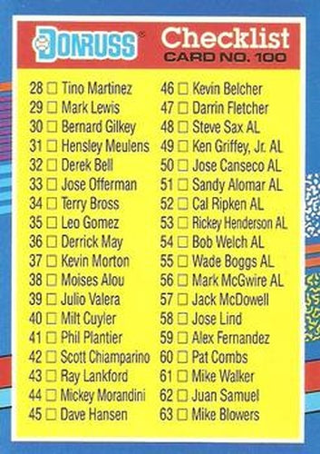 #100 Checklist 28-103 - 1991 Donruss Baseball