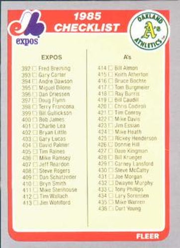 #658 Checklist: Expos / A's / Indians / Pirates - Montreal Expos / Oakland Athletics / Cleveland Indians / Pittsburgh Pirates - 1985 Fleer Baseball
