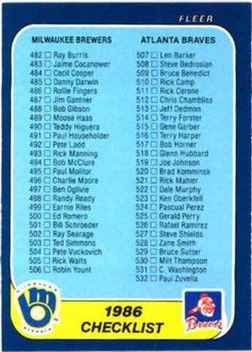 #659 Checklist: Brewers / Braves / Giants / Rangers - Milwaukee Brewers / Atlanta Braves / San Francisco Giants / Texas Rangers - 1986 Fleer Baseball