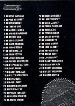 #110 Checklist - 1994-95 Donruss Hockey