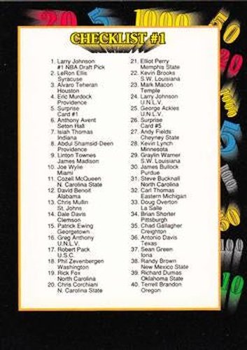 #118 Checklist 1 - 1991-92 Wild Card Basketball