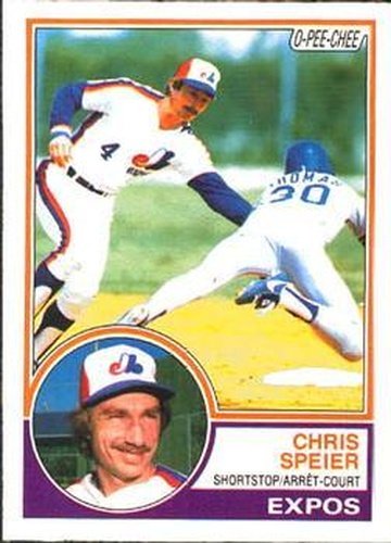 #121 Chris Speier - Montreal Expos - 1983 O-Pee-Chee Baseball
