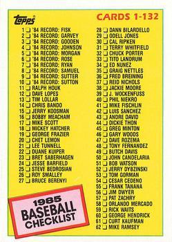 #121 Checklist: 1-132 - 1985 Topps Baseball