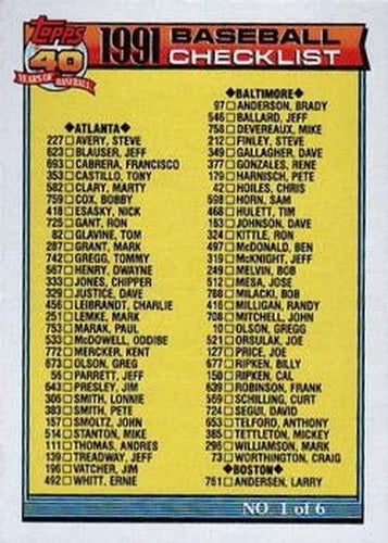 #131 Checklist 1 of 6 - Atlanta Braves / Baltimore Orioles / Boston Red Sox / California Angels / Chicago White Sox - 1991 Topps Baseball