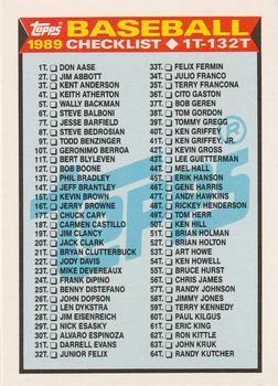 #132T Checklist: 1T-132T - 1989 Topps Traded Baseball