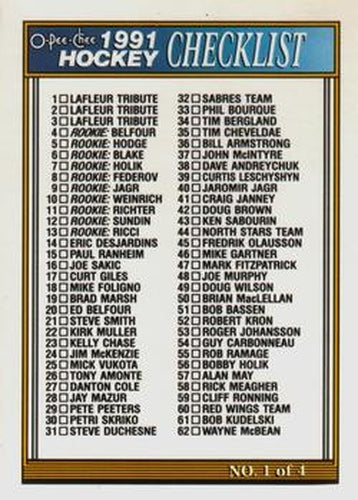 #132 Checklist 1: 1-132 - 1991-92 O-Pee-Chee Hockey