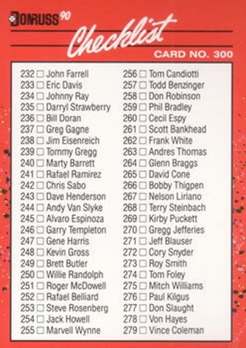 #300 Checklist 232-333 - 1990 Donruss Baseball