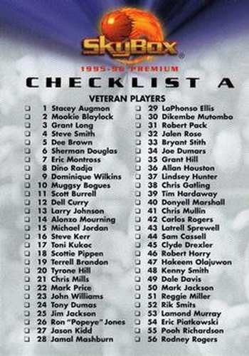 #149 Checklist A - 1995-96 SkyBox Premium Basketball
