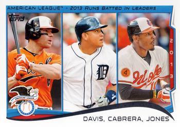#153 AL 2013 RBI Leaders Chris Davis / Miguel Cabrera / Adam Jones - Baltimore Orioles / Detroit Tigers - 2014 Topps Baseball