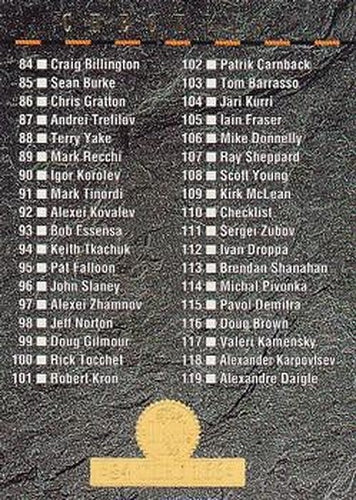 #160 Checklist: 84-166 - 1994-95 Leaf Hockey