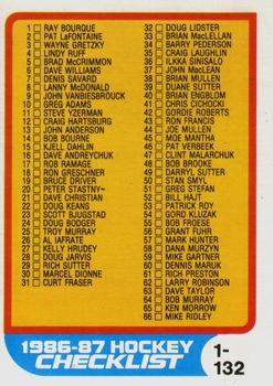 #165 Checklist 1-132 - 1986-87 O-Pee-Chee Hockey