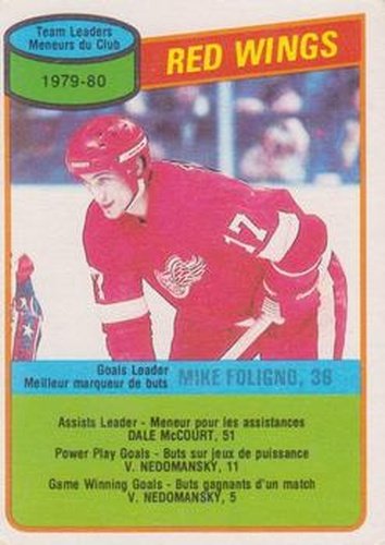#16 Mike Foligno - Detroit Red Wings - 1980-81 O-Pee-Chee Hockey