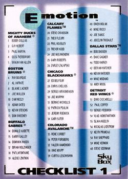 #199 Checklist 1 - 1995-96 SkyBox E-Motion Hockey