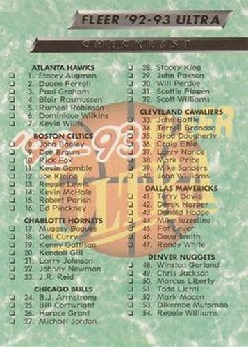 #199 Checklist: 1-104 - 1992-93 Ultra Basketball